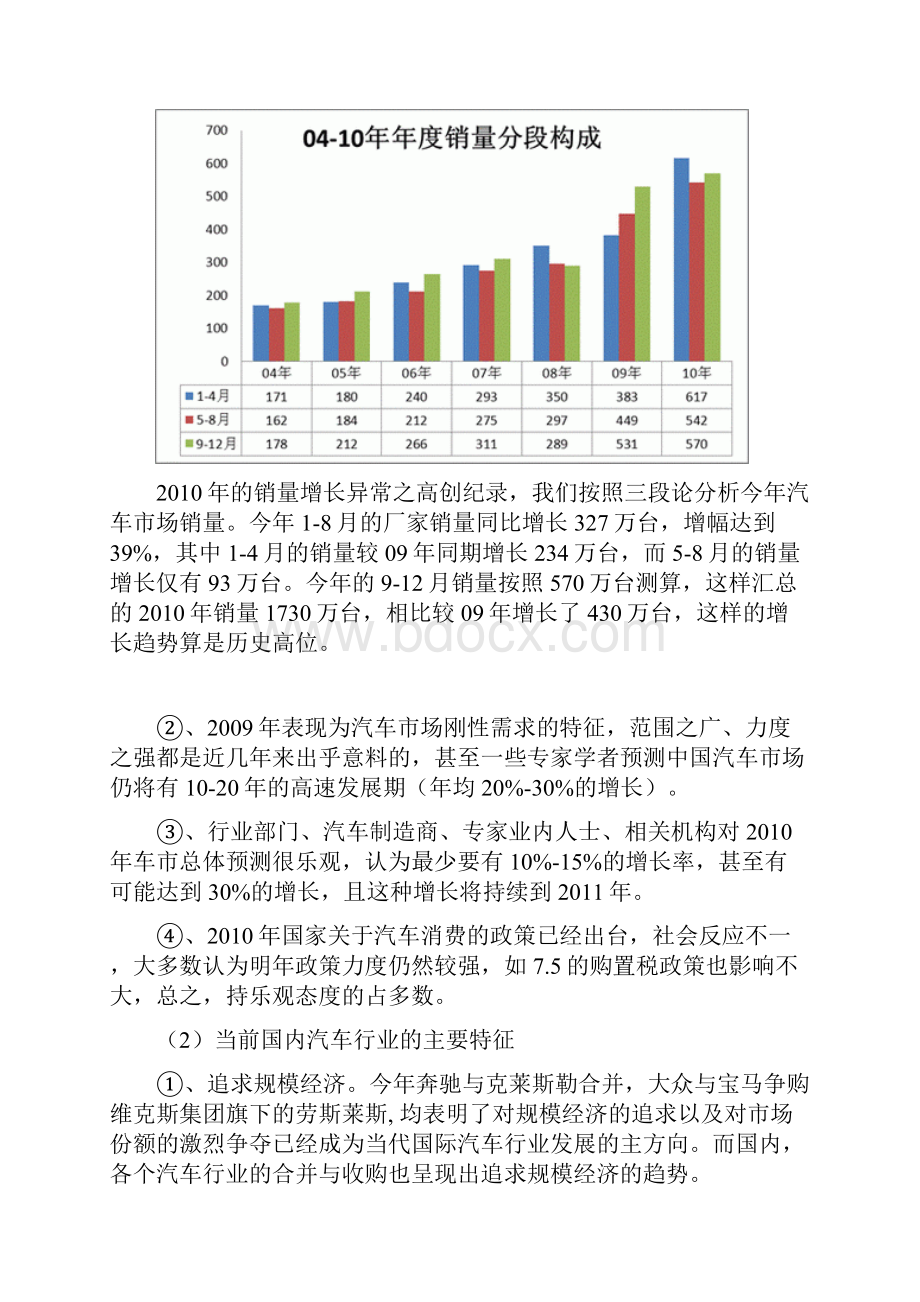 上海车展策划书DOC 33页Word文档格式.docx_第2页