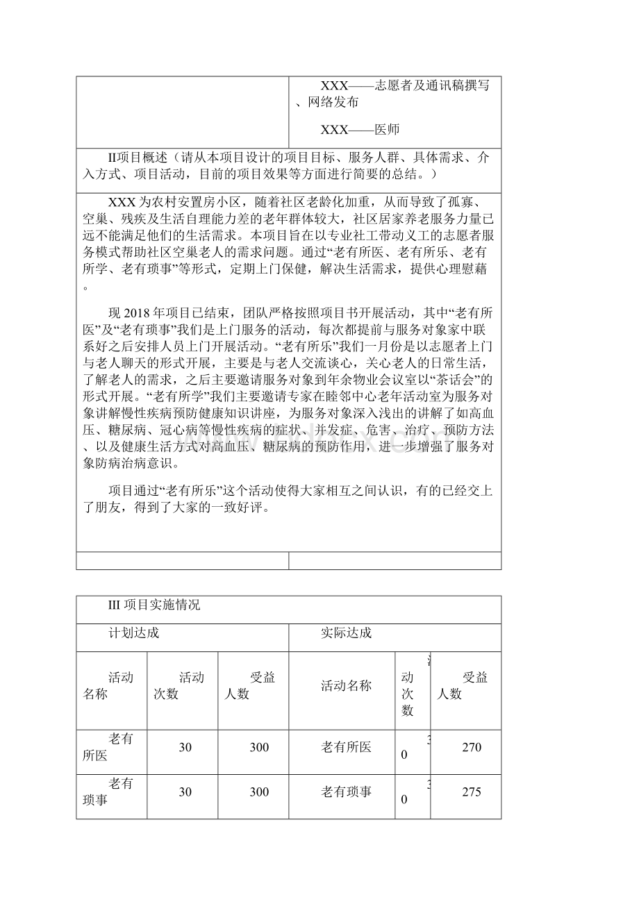 公益创投结项评估报告.docx_第2页