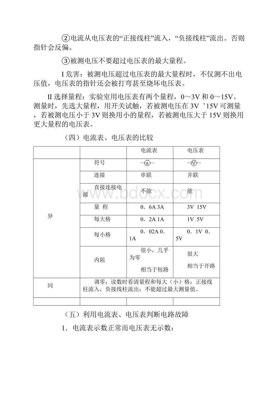 人教版八年级物理下册复习提纲.docx_第2页