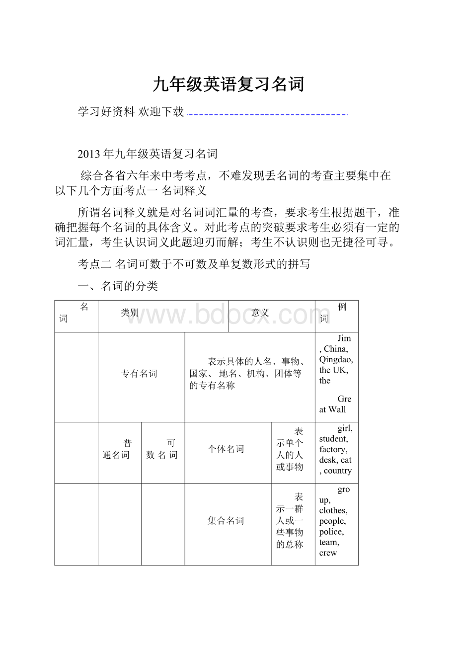 九年级英语复习名词.docx_第1页