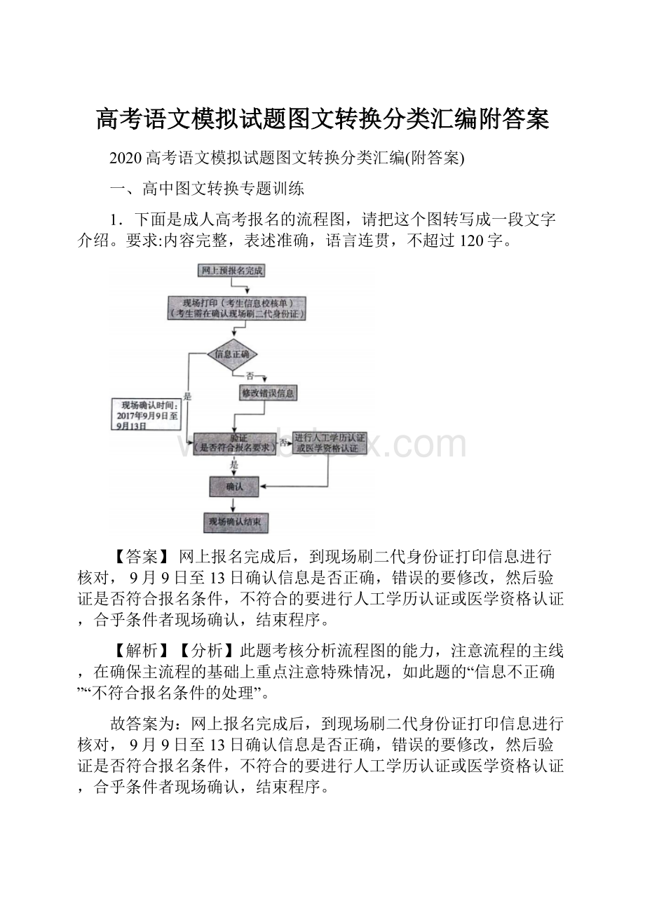 高考语文模拟试题图文转换分类汇编附答案Word下载.docx_第1页