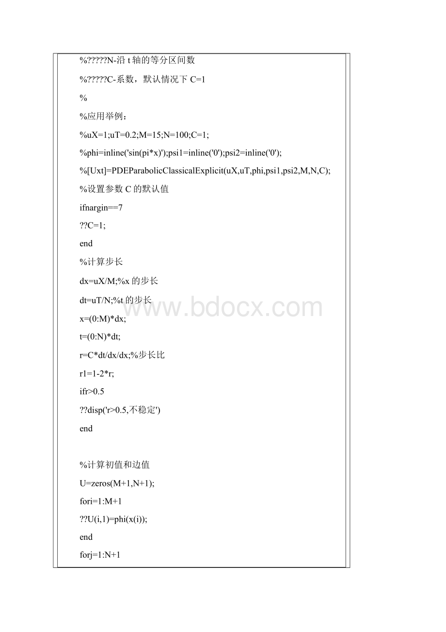 偏微分方程数值解法的MATLAB源码.docx_第2页