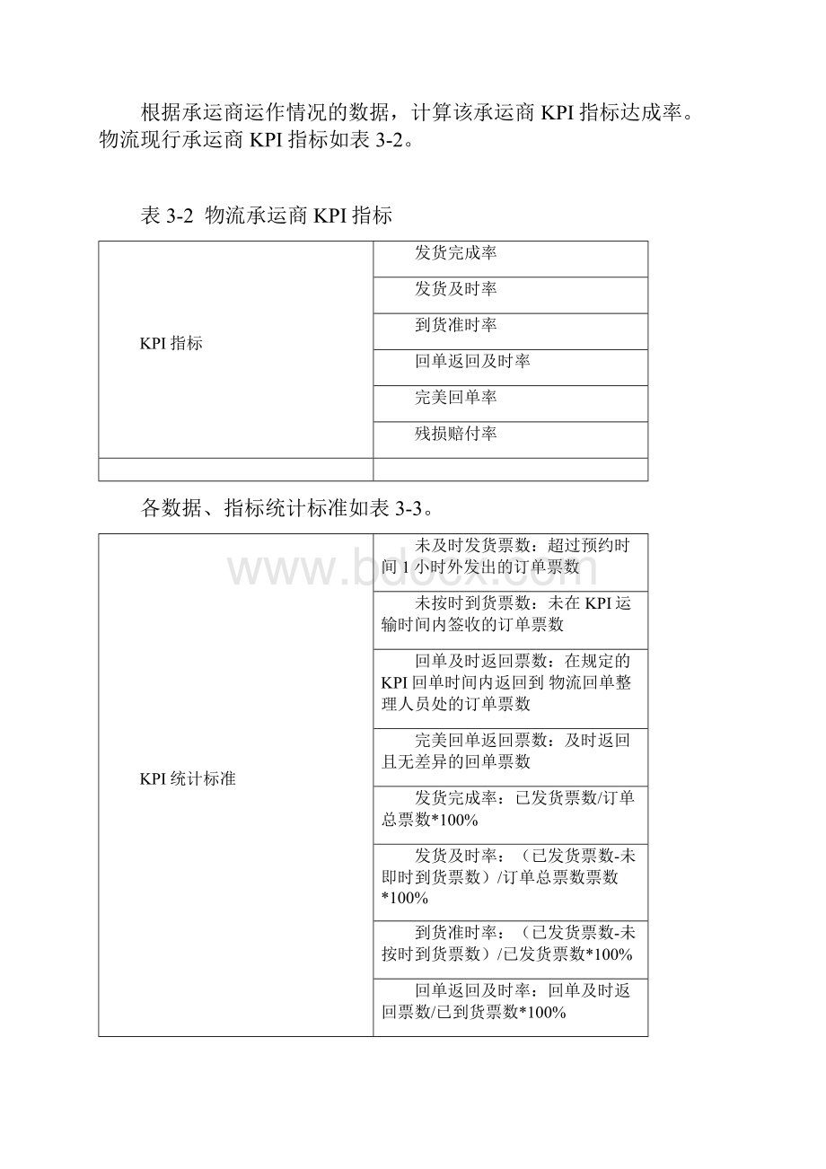 承运商评价体系Word格式.docx_第3页