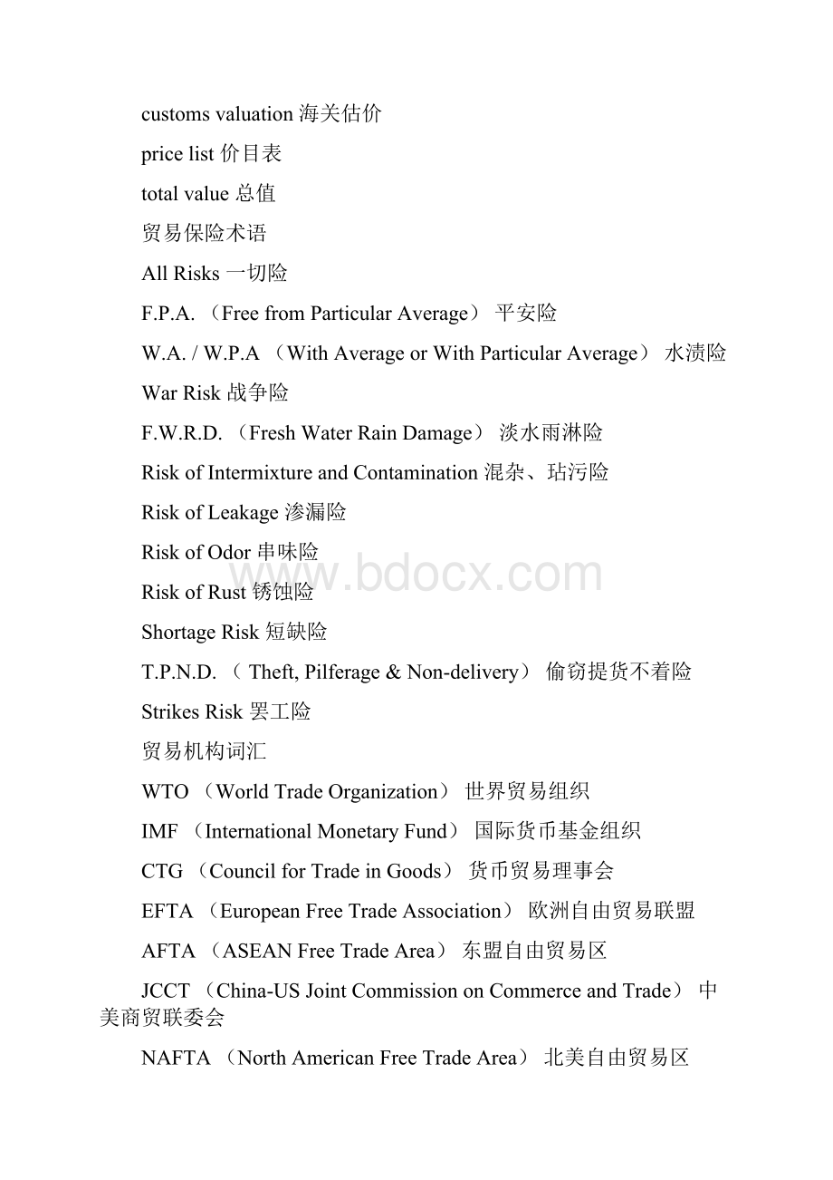 外贸专业词汇.docx_第2页