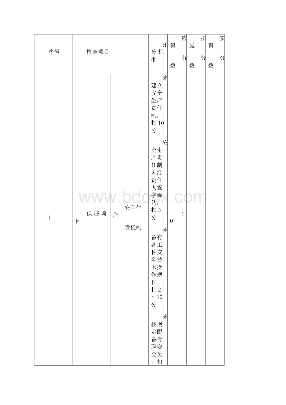 建筑施工安全检查标准JGJ59.docx_第2页