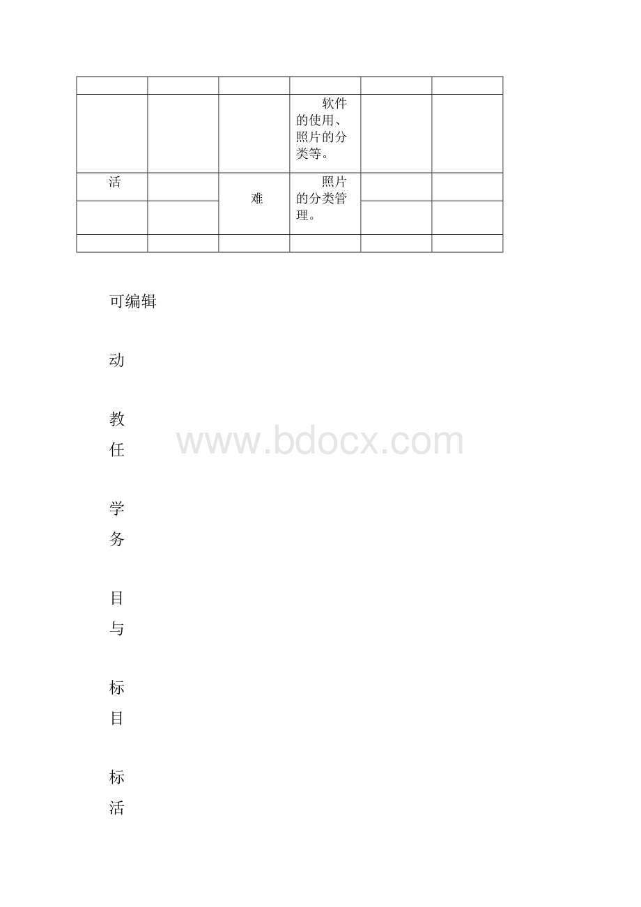 七年级的信息技术下册教案安徽省教育科学研究所编著科学出版社整理后doc.docx_第3页