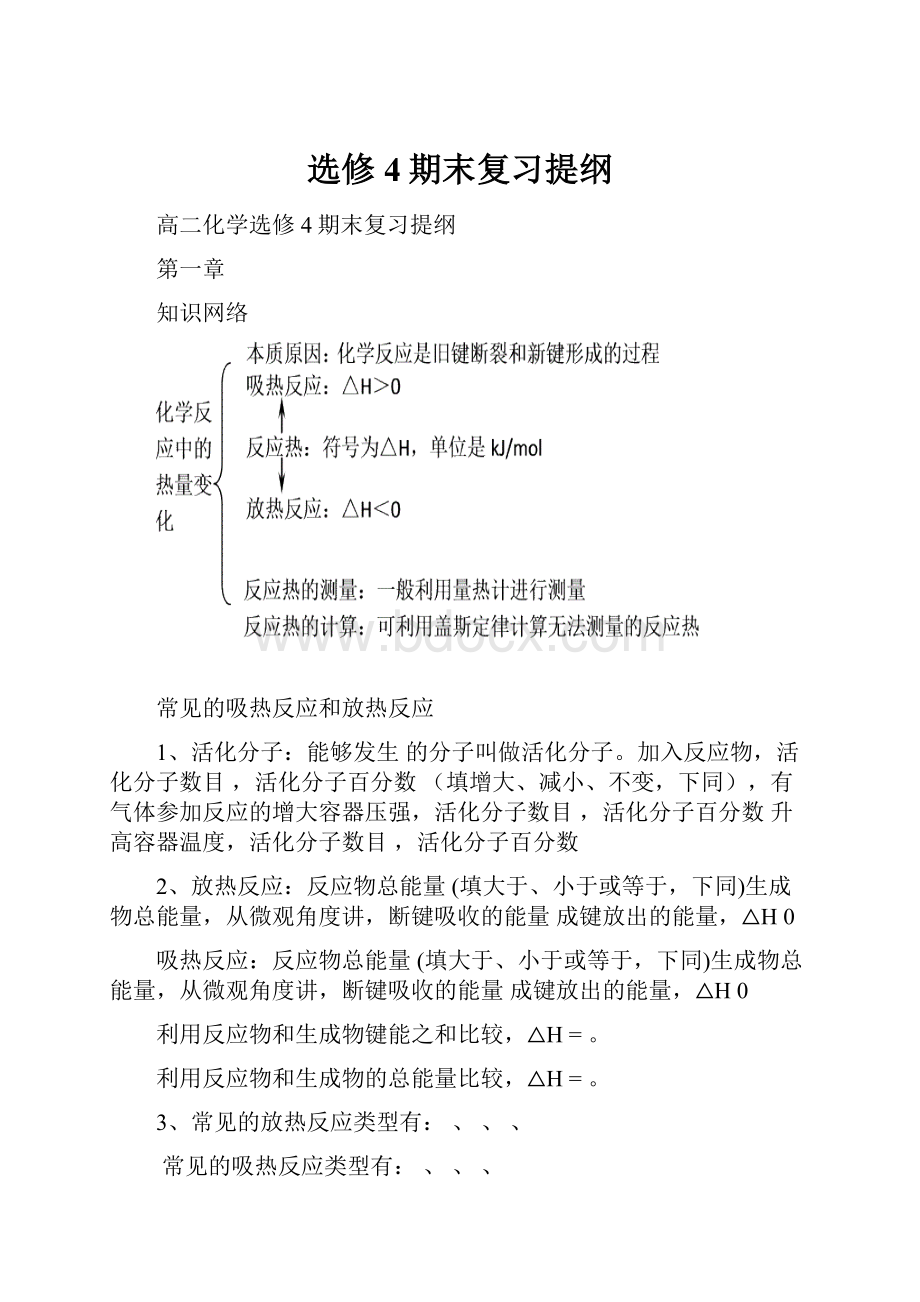 选修4期末复习提纲.docx_第1页