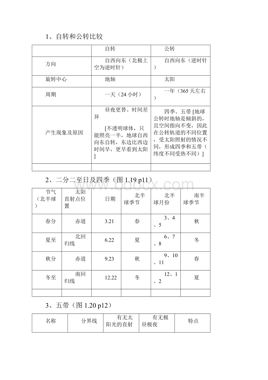 初中地理.docx_第3页