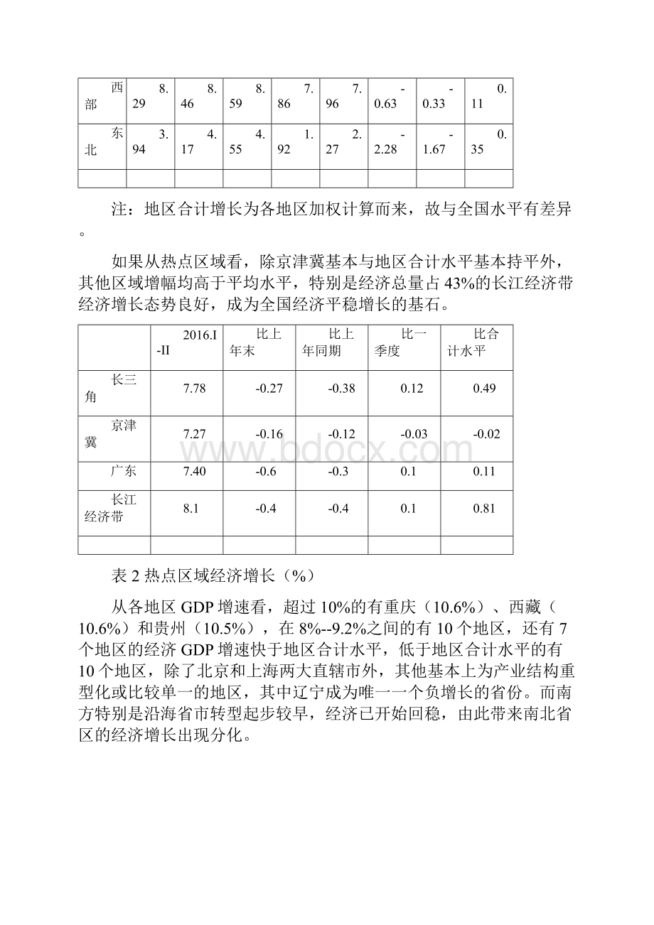 我国区域经济分化明显.docx_第2页