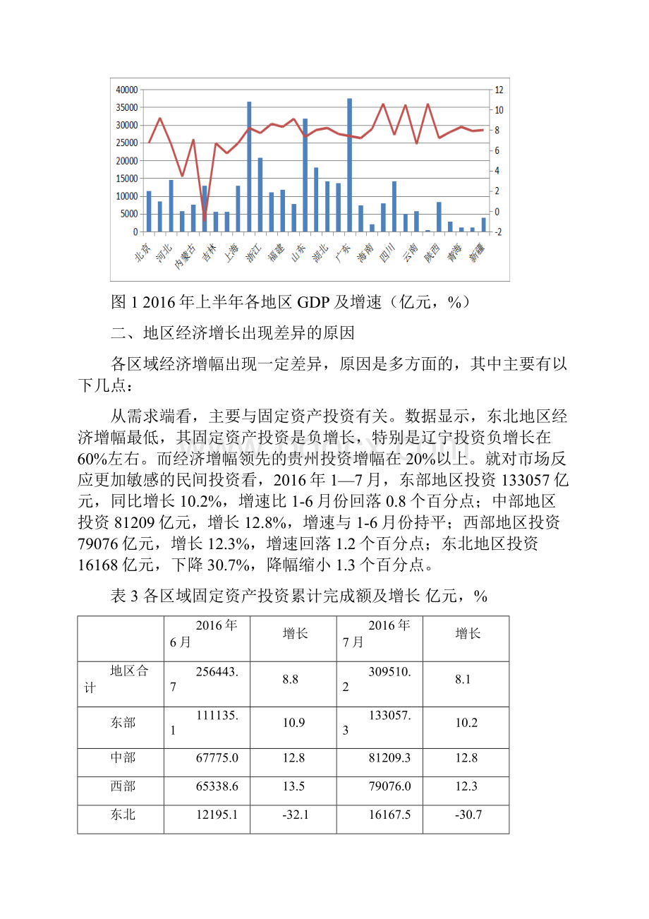 我国区域经济分化明显.docx_第3页