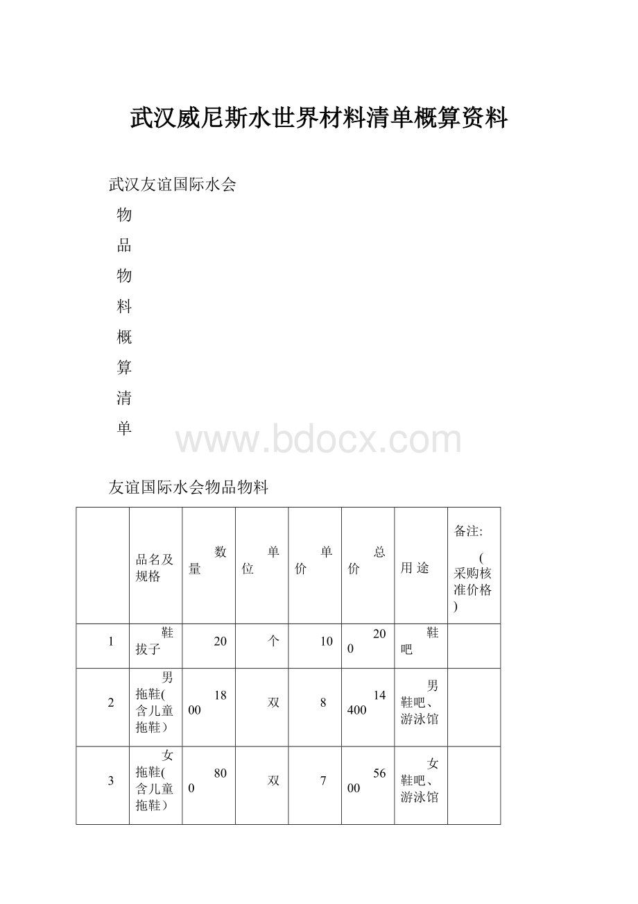 武汉威尼斯水世界材料清单概算资料Word格式文档下载.docx_第1页