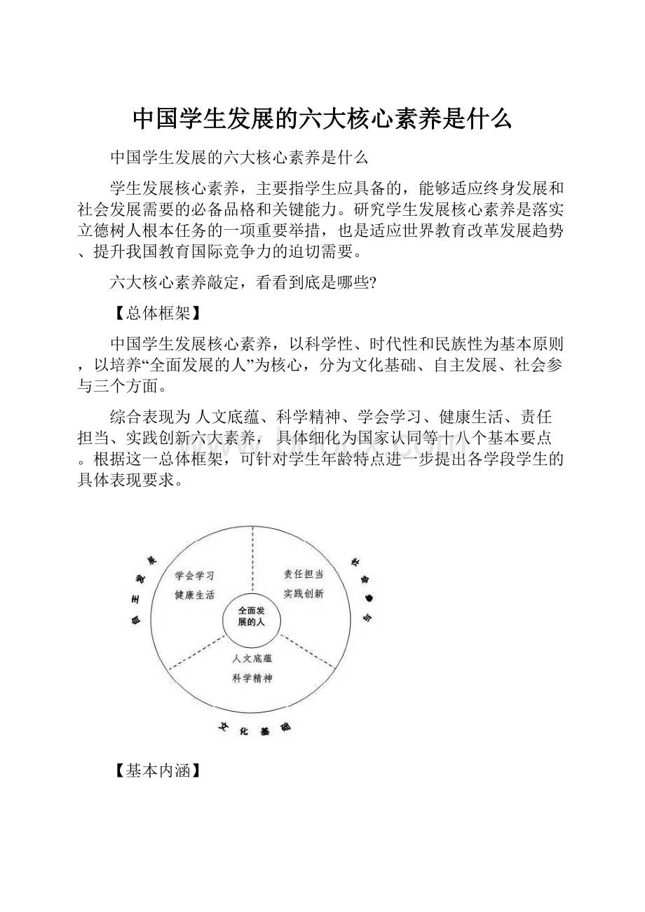 中国学生发展的六大核心素养是什么.docx_第1页