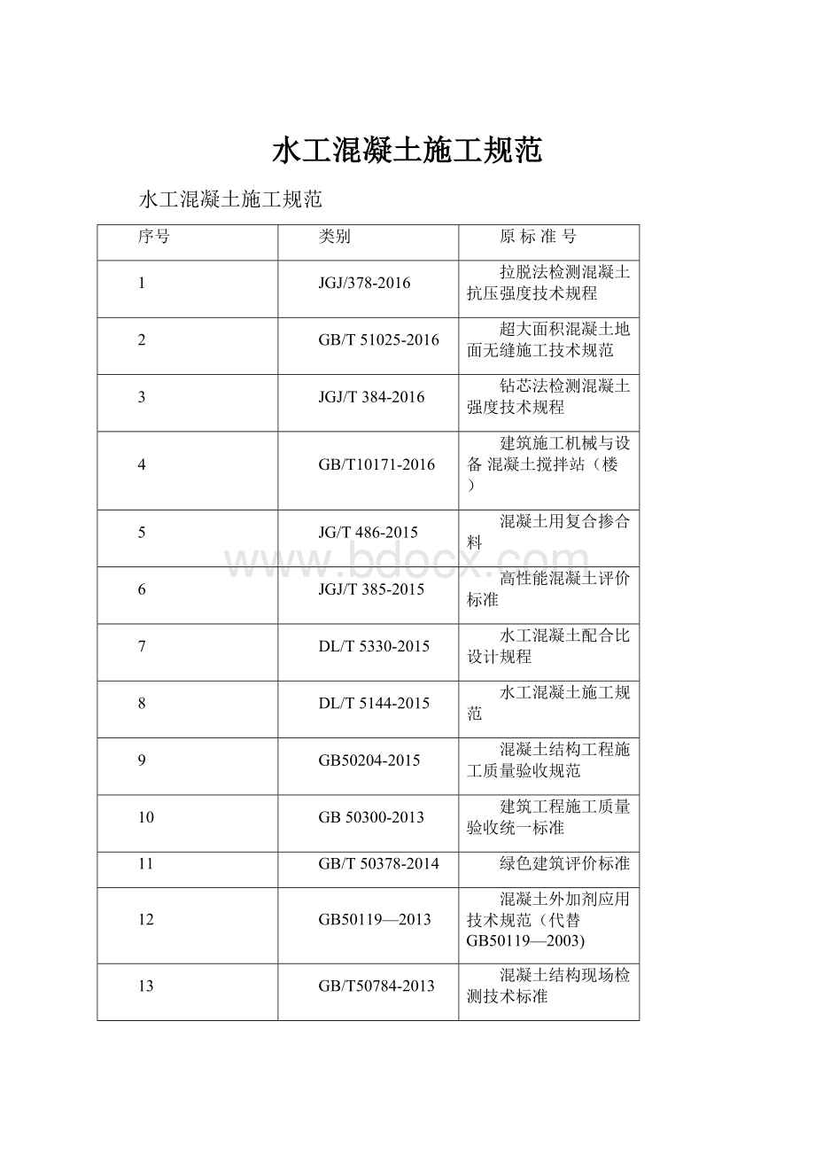 水工混凝土施工规范.docx_第1页