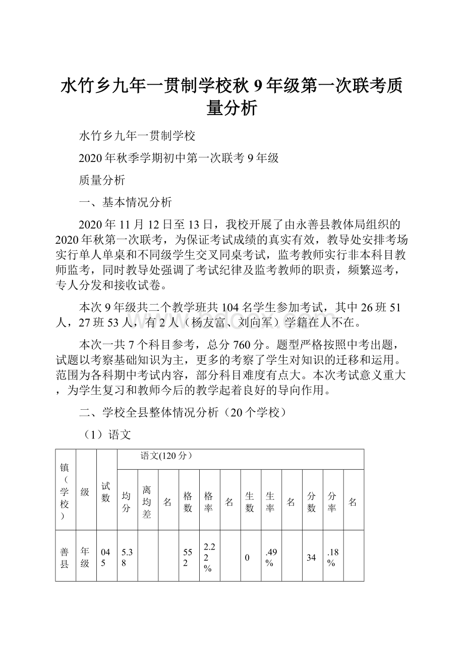 水竹乡九年一贯制学校秋9年级第一次联考质量分析.docx_第1页