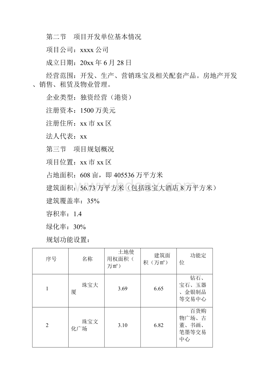 珠宝城项目可行性研究报告经典版.docx_第2页