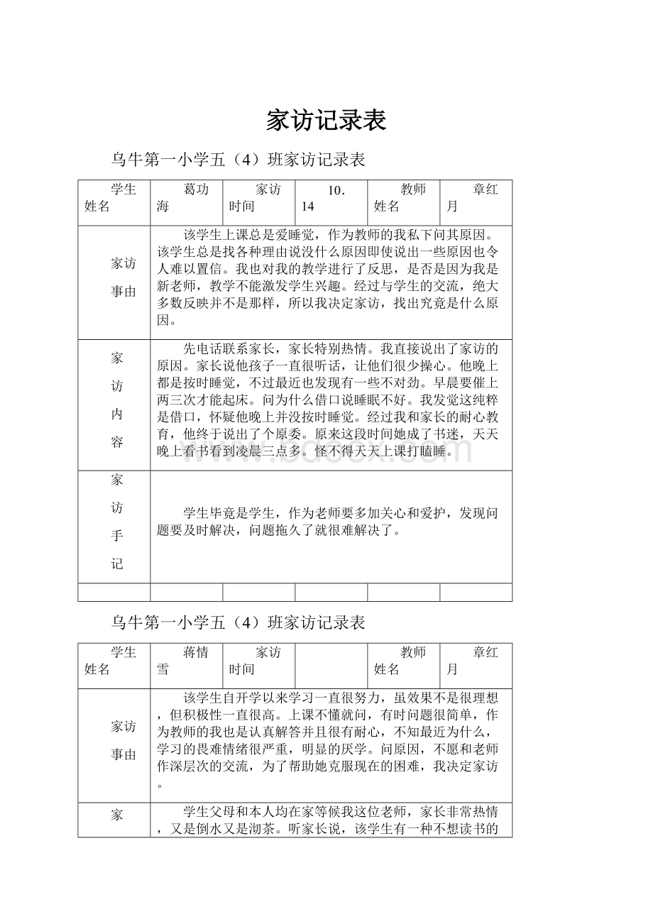 家访记录表文档格式.docx_第1页