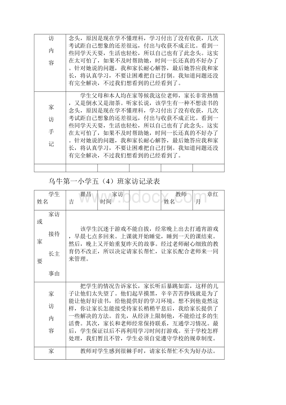 家访记录表.docx_第2页