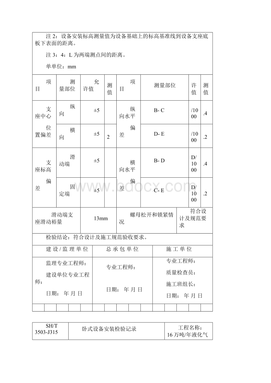 3503J315卧式设备安装检验记录.docx_第2页