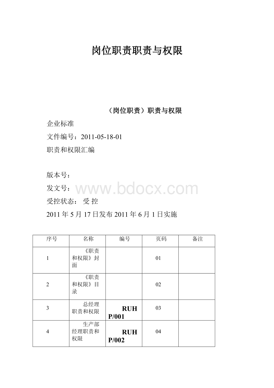 岗位职责职责与权限文档格式.docx