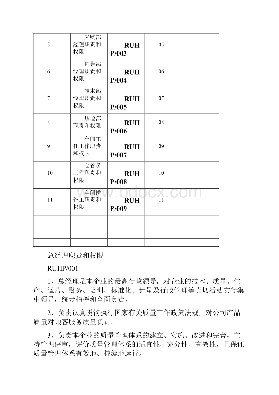 岗位职责职责与权限.docx_第2页