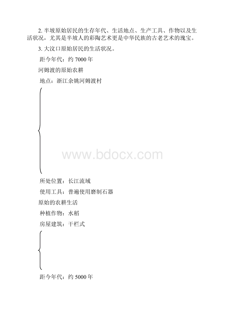 七年级上册历史第一二单元复习提纲.docx_第2页