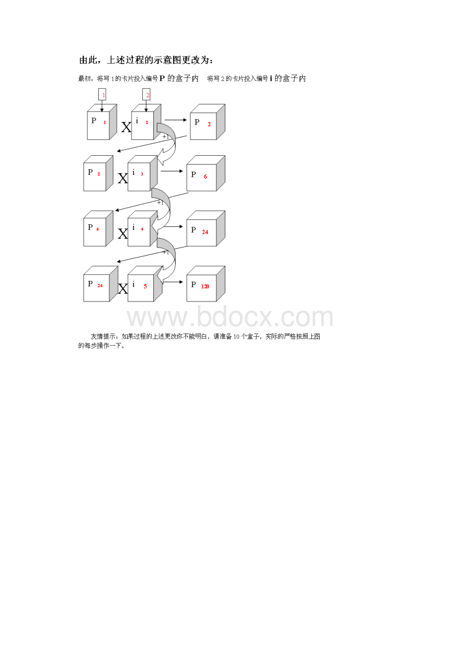 谭浩强C第2章Word文档格式.docx_第3页