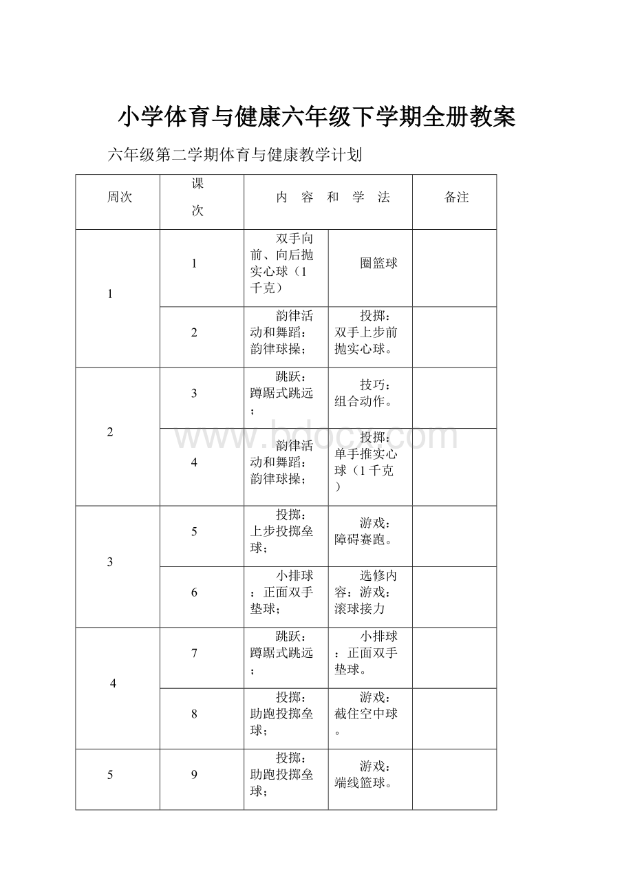 小学体育与健康六年级下学期全册教案Word文件下载.docx