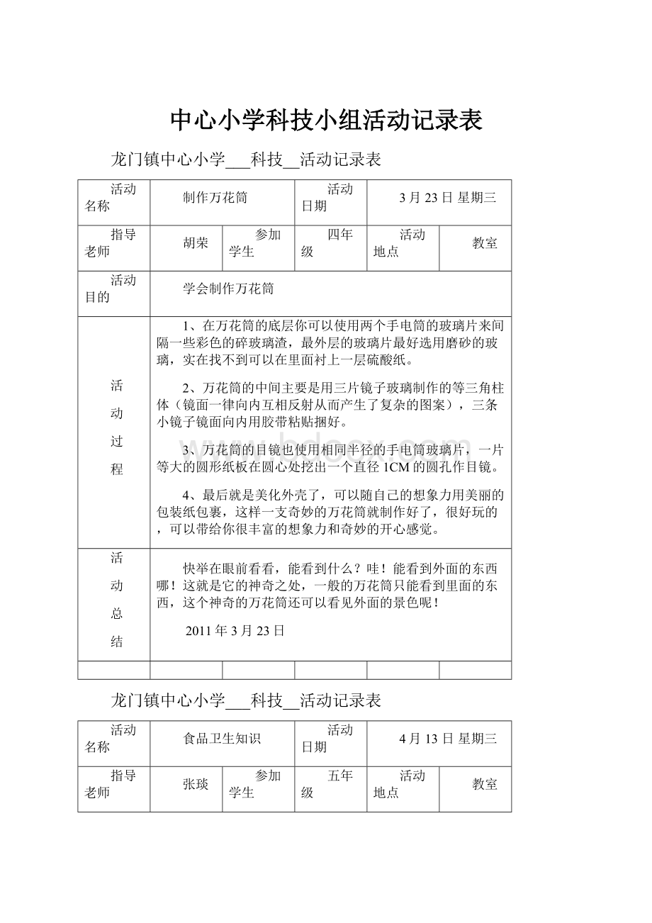 中心小学科技小组活动记录表.docx_第1页