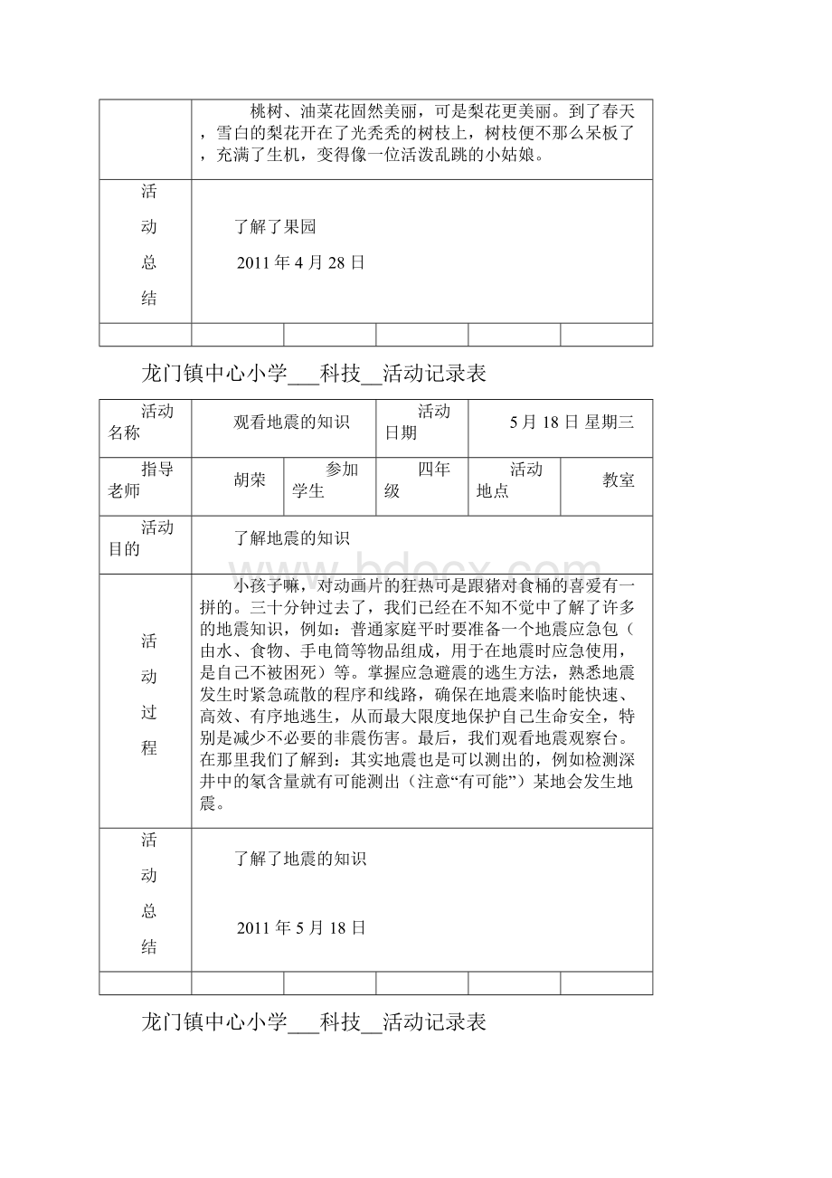 中心小学科技小组活动记录表.docx_第3页