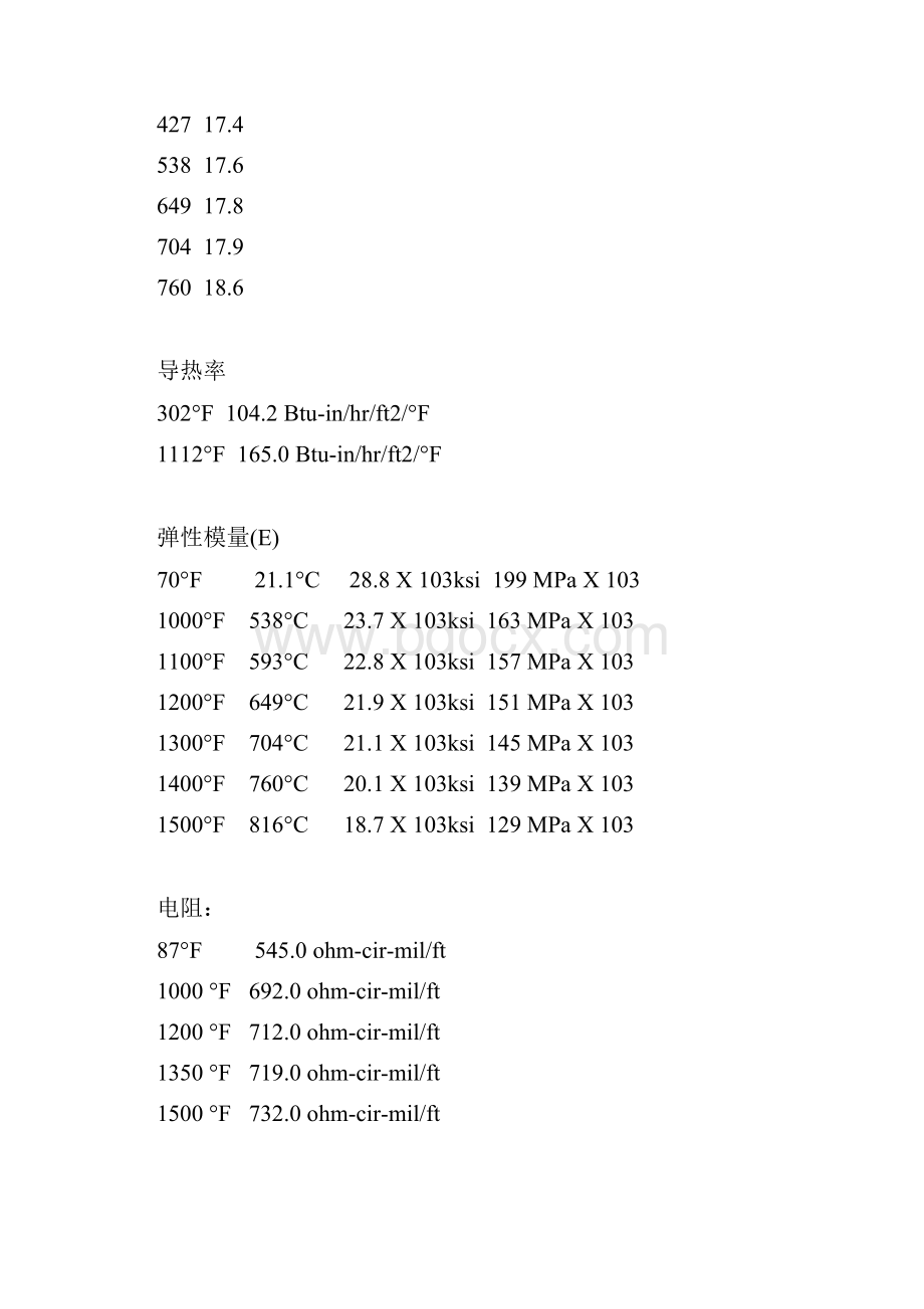 材料论文A286高温合金分析与研究午虎特种合金技术部Word文档下载推荐.docx_第3页