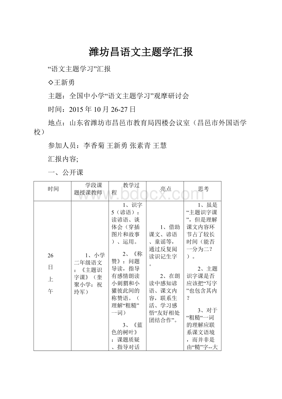 潍坊昌语文主题学汇报.docx_第1页