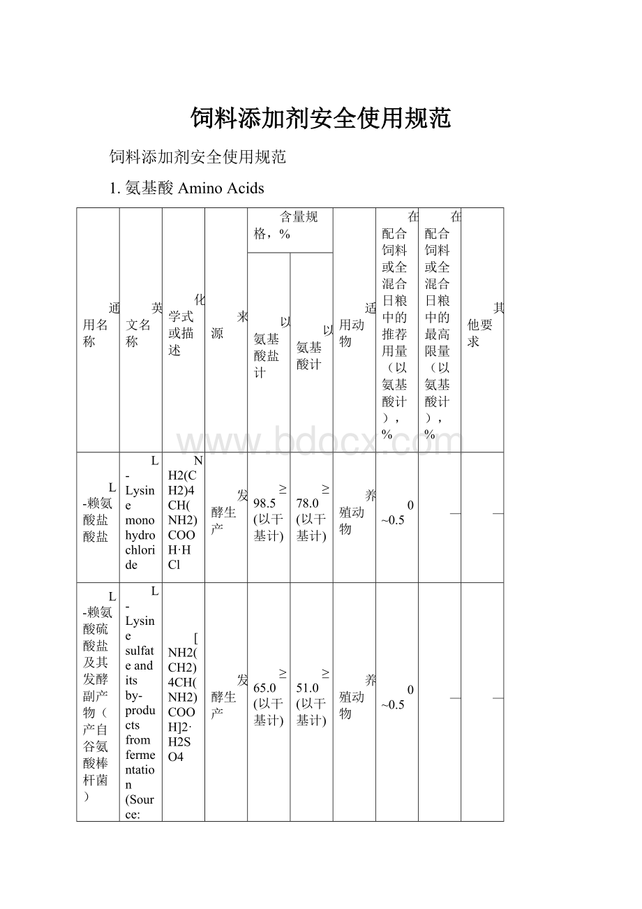 饲料添加剂安全使用规范Word格式.docx