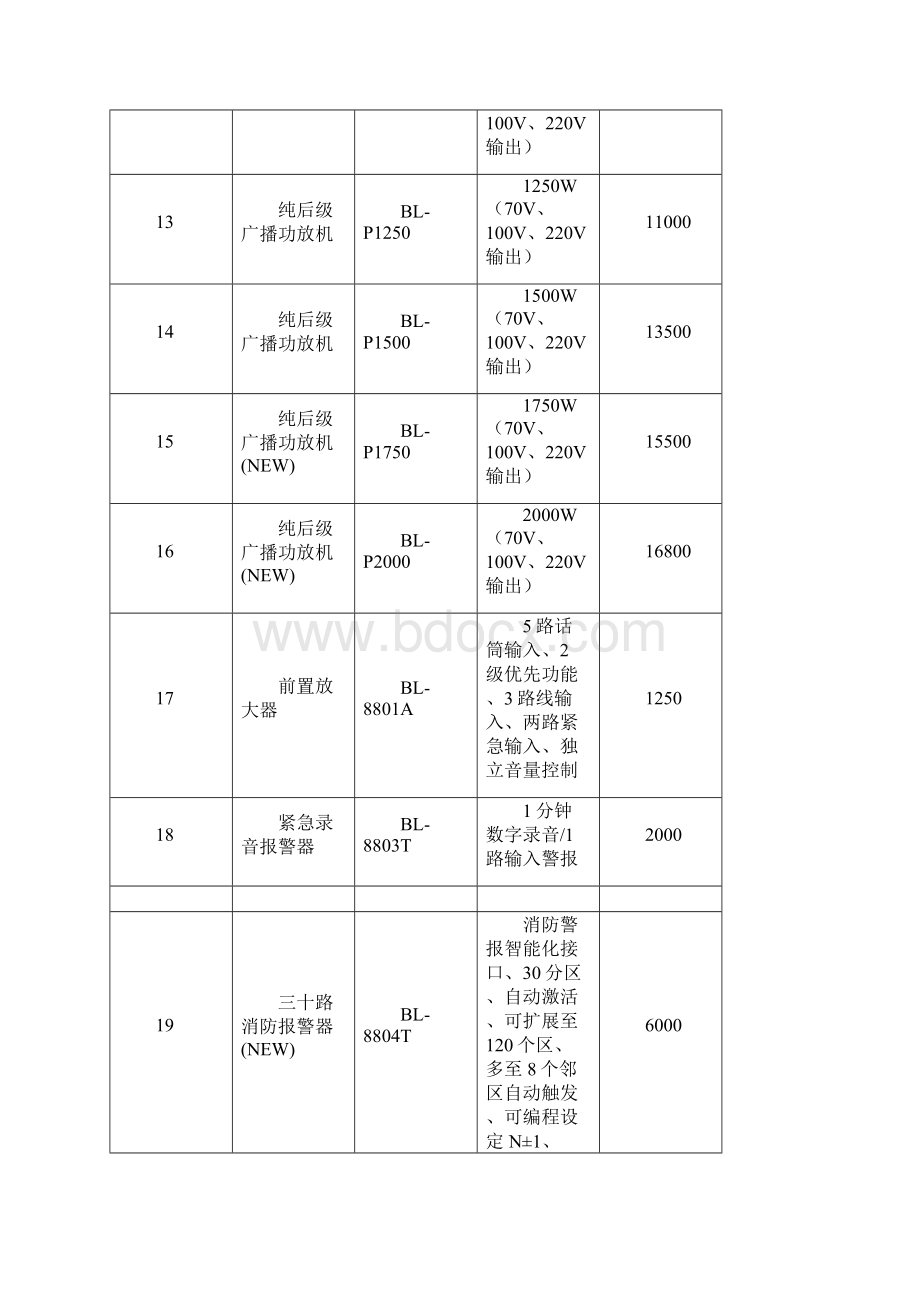 美电贝尔智能公共广播产品报价.docx_第3页