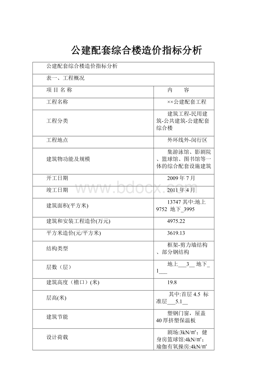 公建配套综合楼造价指标分析.docx_第1页