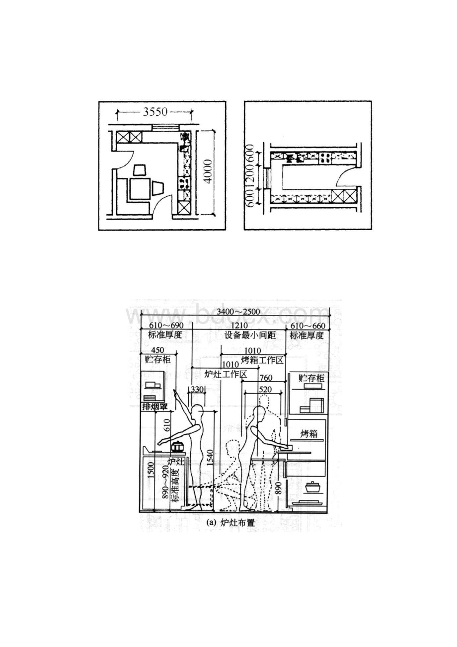 人体工程学示意图.docx_第2页