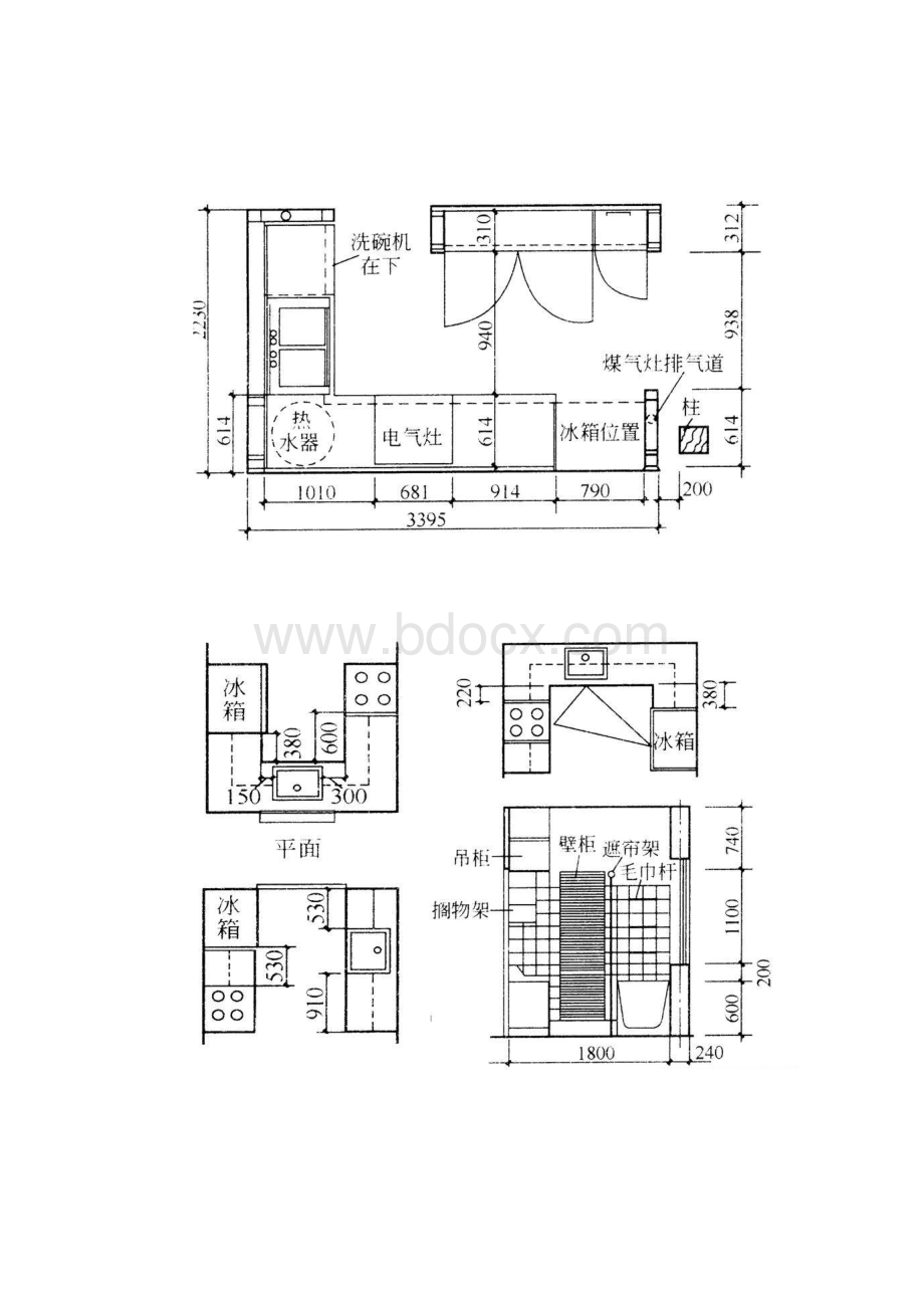 人体工程学示意图.docx_第3页