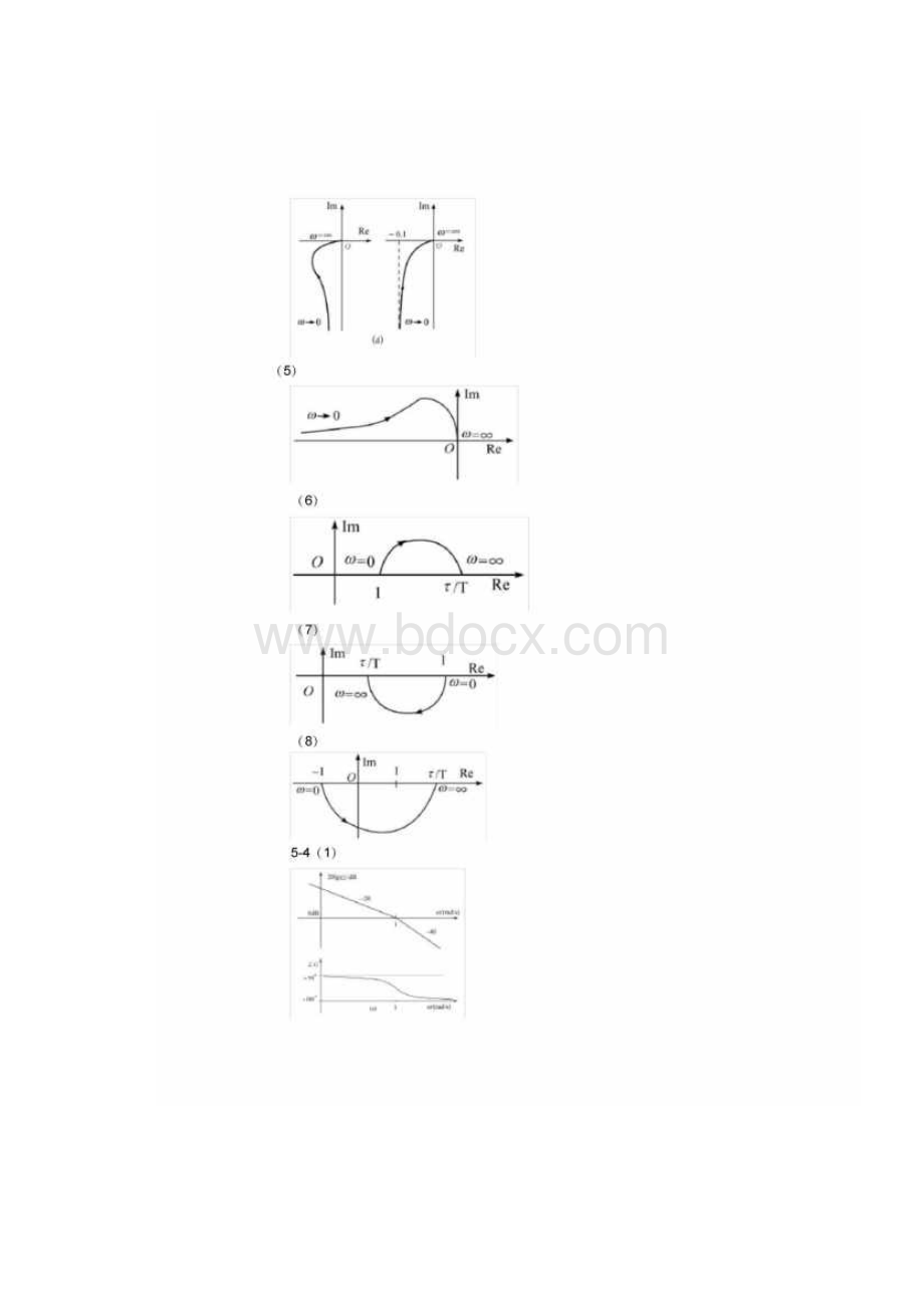 自动控制原理梅晓榕习题答案5.docx_第2页