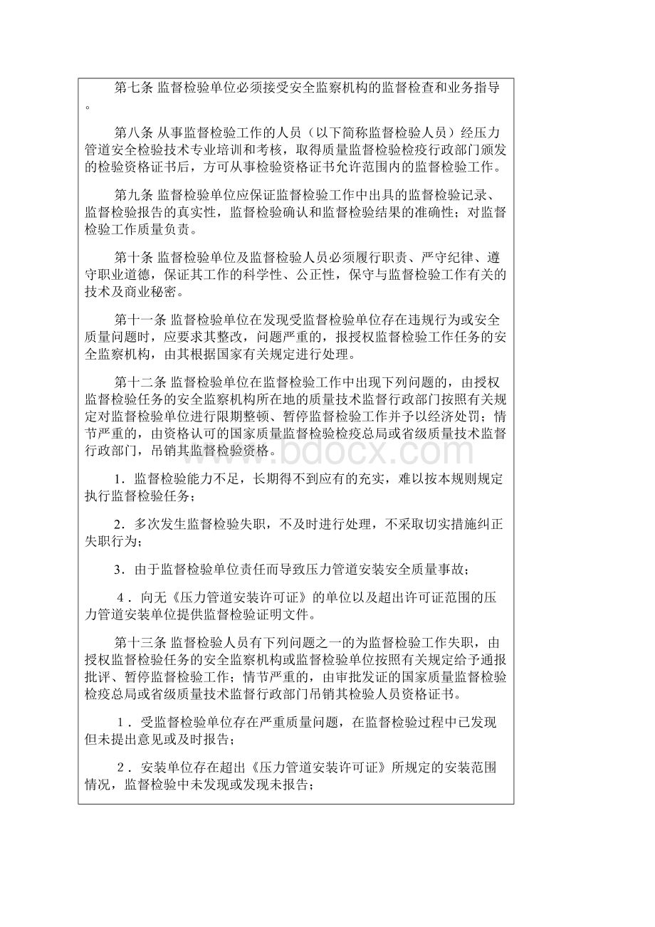 压力管道安装安全质量监督检验规则Word文件下载.docx_第2页