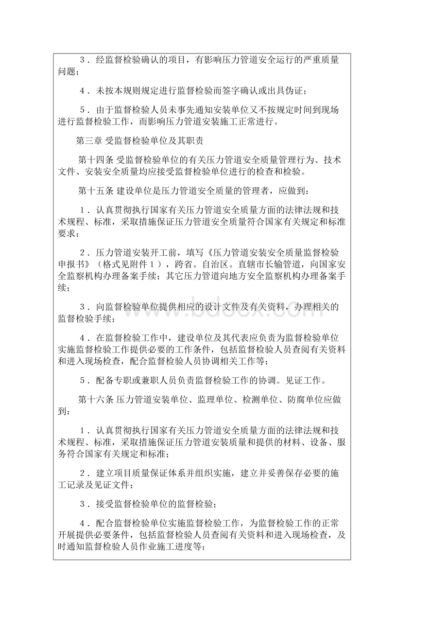 压力管道安装安全质量监督检验规则Word文件下载.docx_第3页