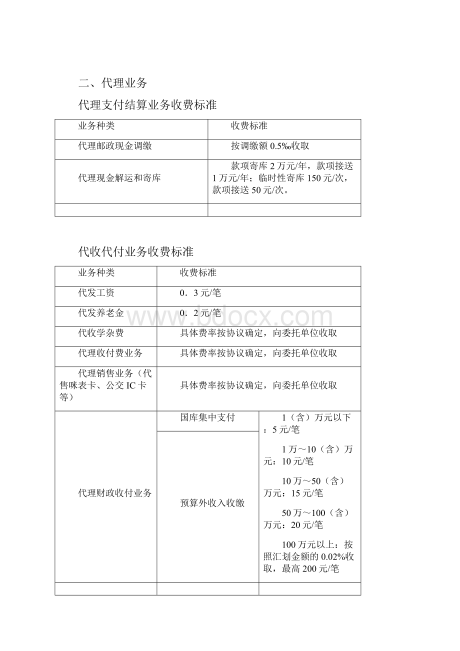 XX8商业银行中间业务收费标准.docx_第3页