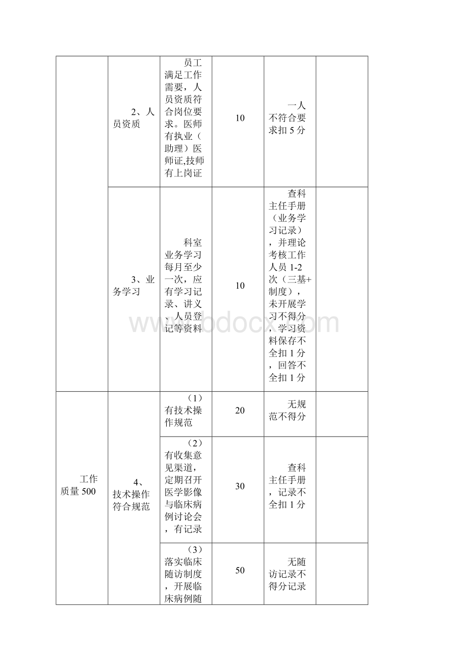 医技科室医疗质量检查标准.docx_第3页