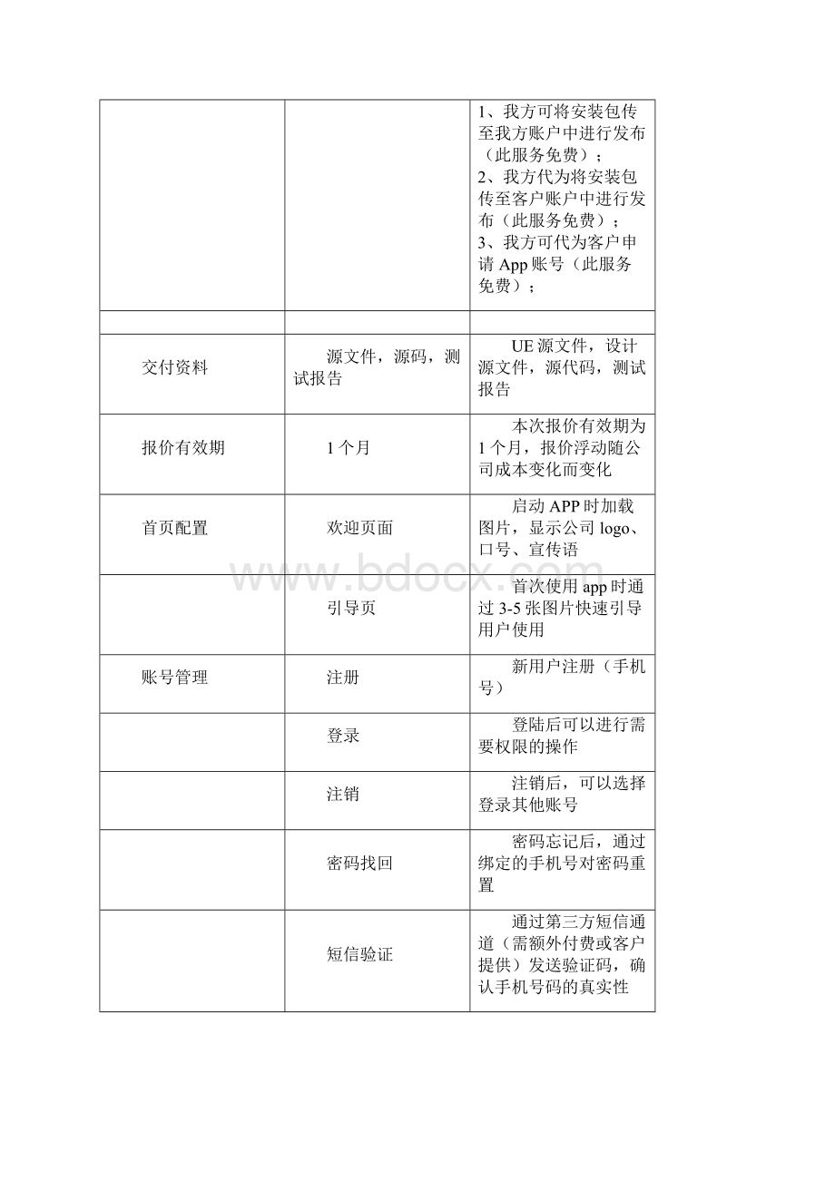 打车app开发功能方案.docx_第3页