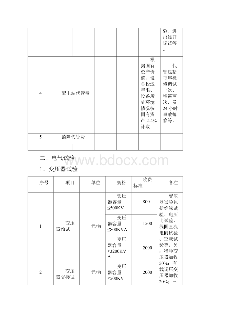 电力服务收费标准附表.docx_第3页