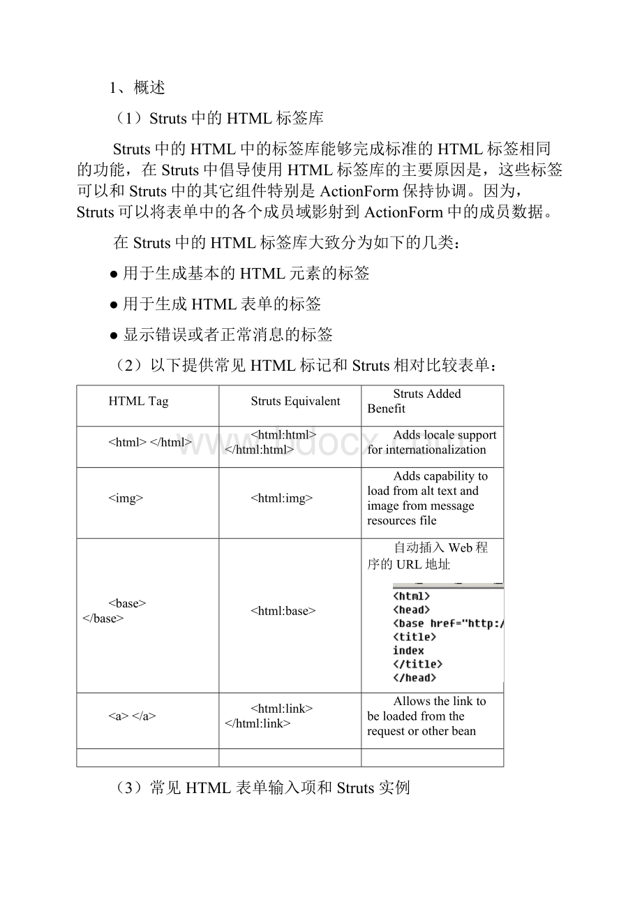 Struts中的标签库Word文档格式.docx_第2页