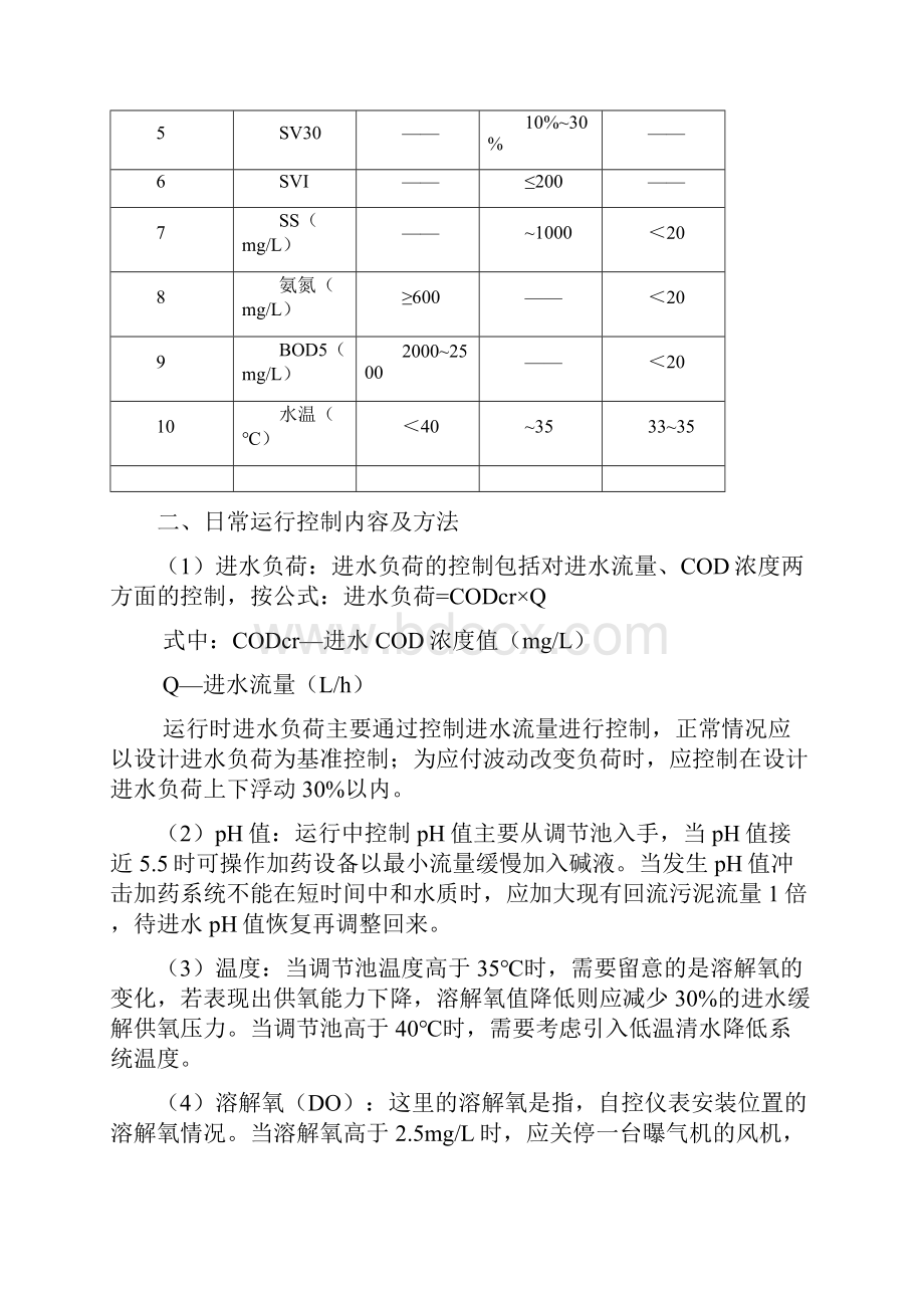 污水调试方案万鑫养殖场.docx_第3页