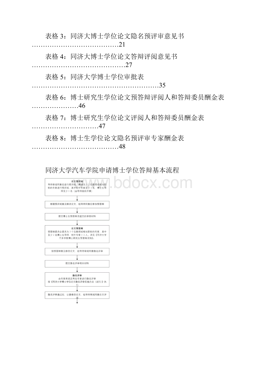 同济大学汽车学院申请博士学位答辩基本流程doc汽车学院.docx_第2页