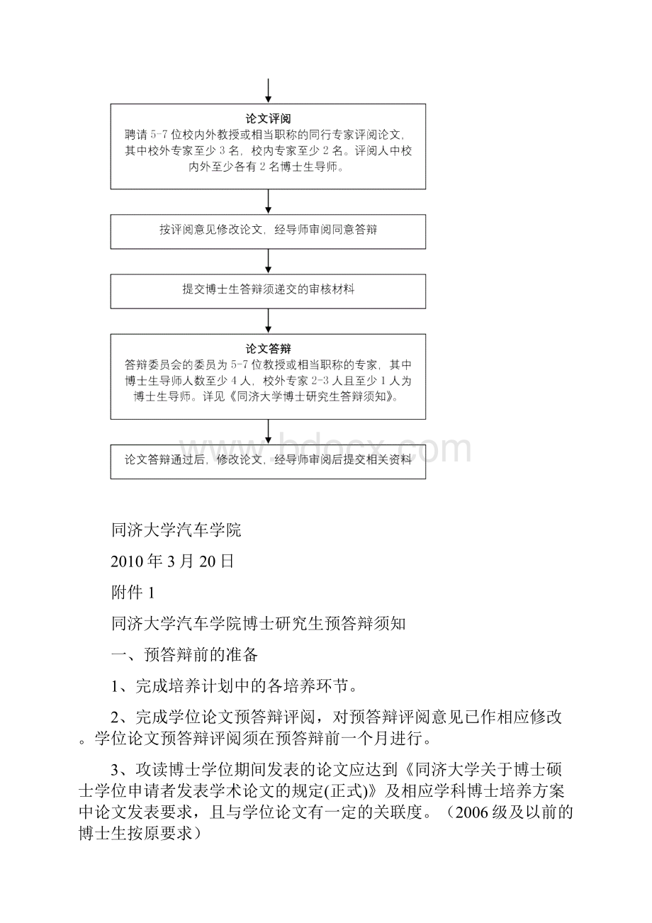 同济大学汽车学院申请博士学位答辩基本流程doc汽车学院.docx_第3页