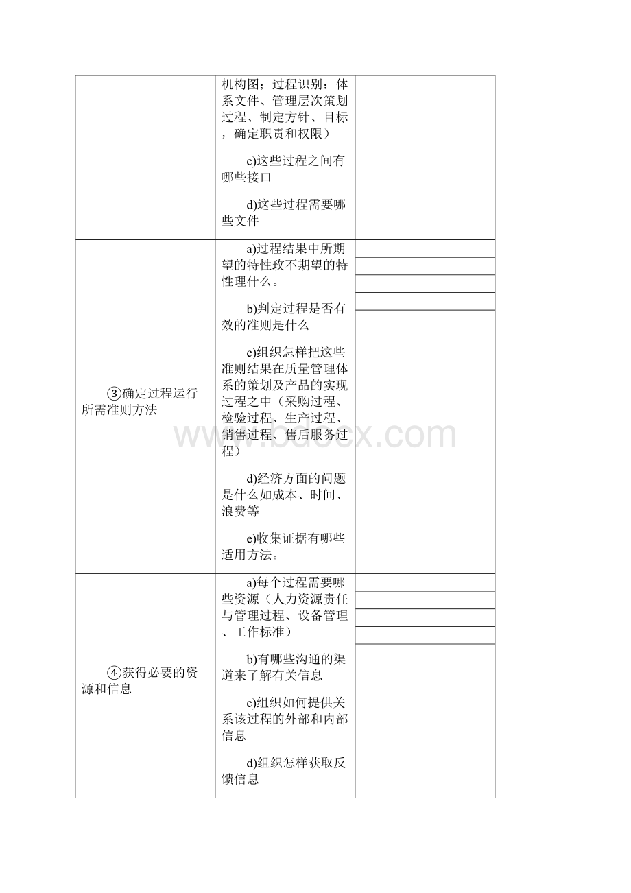 ISO9001质量管理体系全条款检查表完.docx_第2页