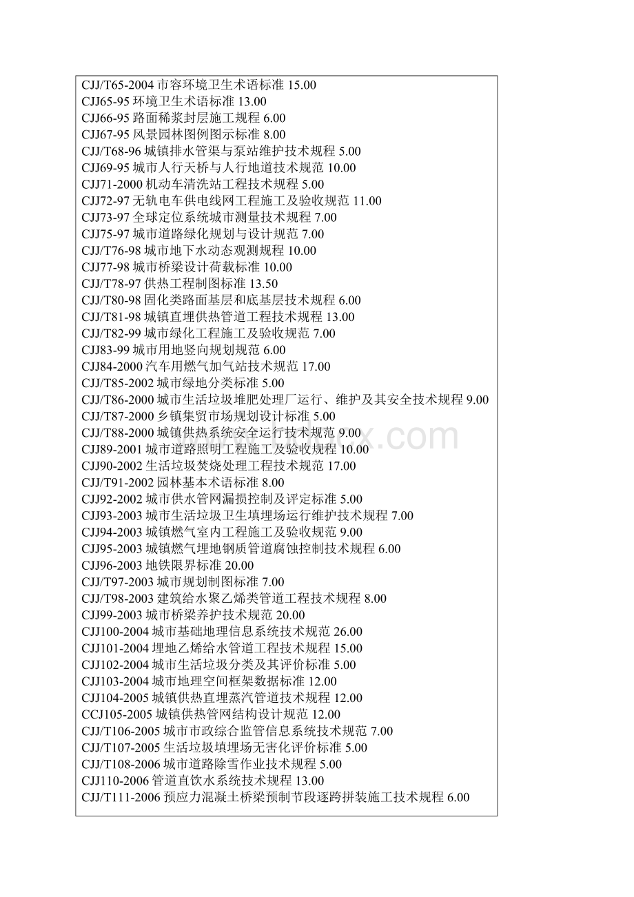 规范标准索引集锦.docx_第2页