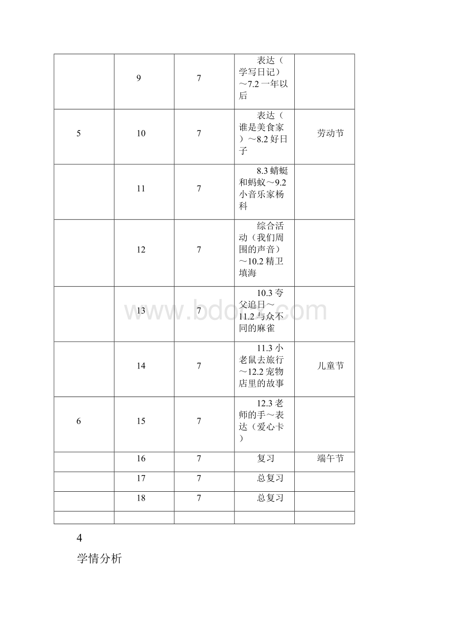 长春版小学语文二年级下册全册教案 共87页文档格式.docx_第3页